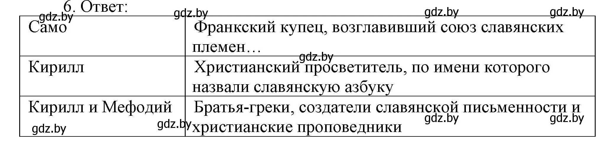 Решение номер 6 (страница 60) гдз по истории средних веков 6 класс Федосик, Темушев, рабочая тетрадь