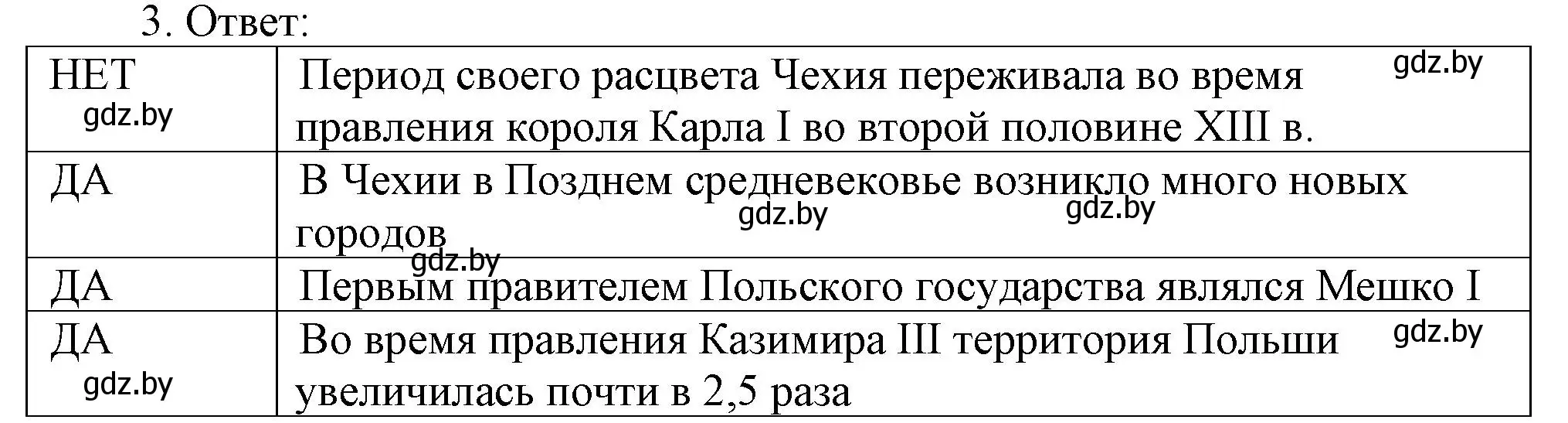 Решение номер 3 (страница 62) гдз по истории средних веков 6 класс Федосик, Темушев, рабочая тетрадь