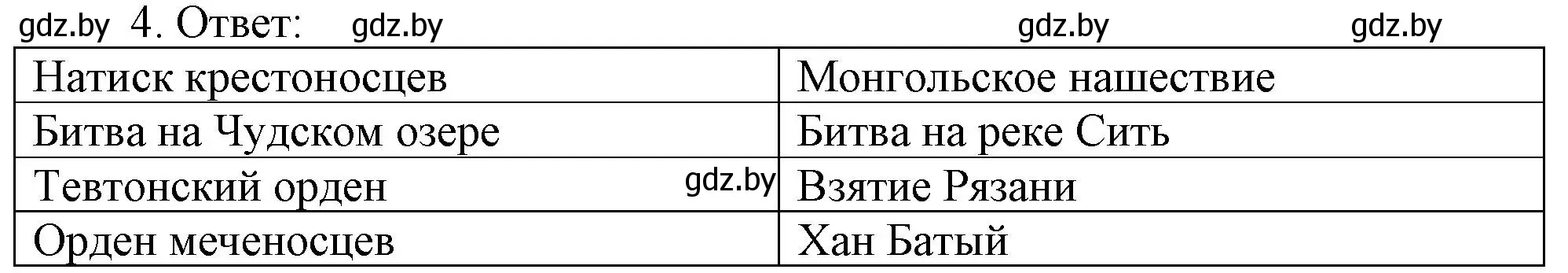 Решение номер 4 (страница 74) гдз по истории средних веков 6 класс Федосик, Темушев, рабочая тетрадь