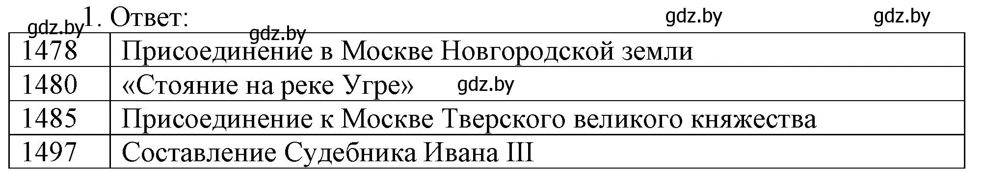 Решение номер 1 (страница 79) гдз по истории средних веков 6 класс Федосик, Темушев, рабочая тетрадь