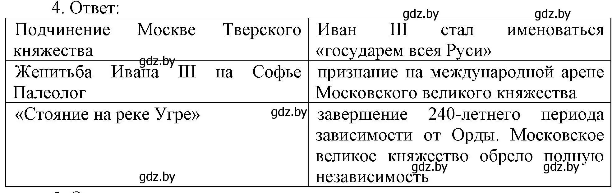 Решение номер 4 (страница 80) гдз по истории средних веков 6 класс Федосик, Темушев, рабочая тетрадь