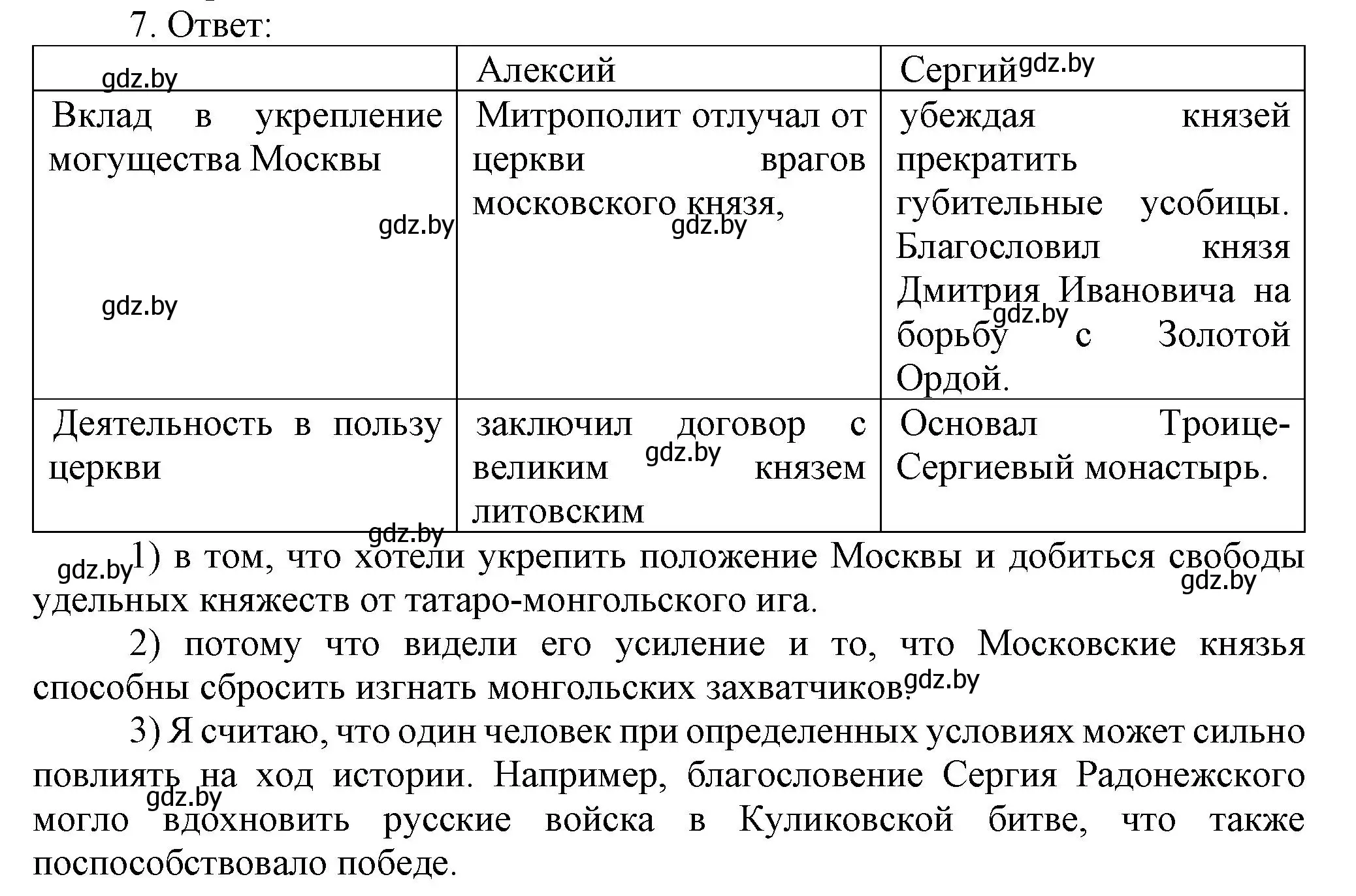 Решение номер 7 (страница 85) гдз по истории средних веков 6 класс Федосик, Темушев, рабочая тетрадь