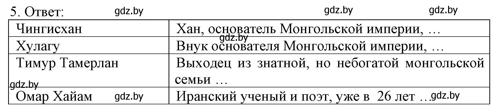 Решение номер 5 (страница 99) гдз по истории средних веков 6 класс Федосик, Темушев, рабочая тетрадь