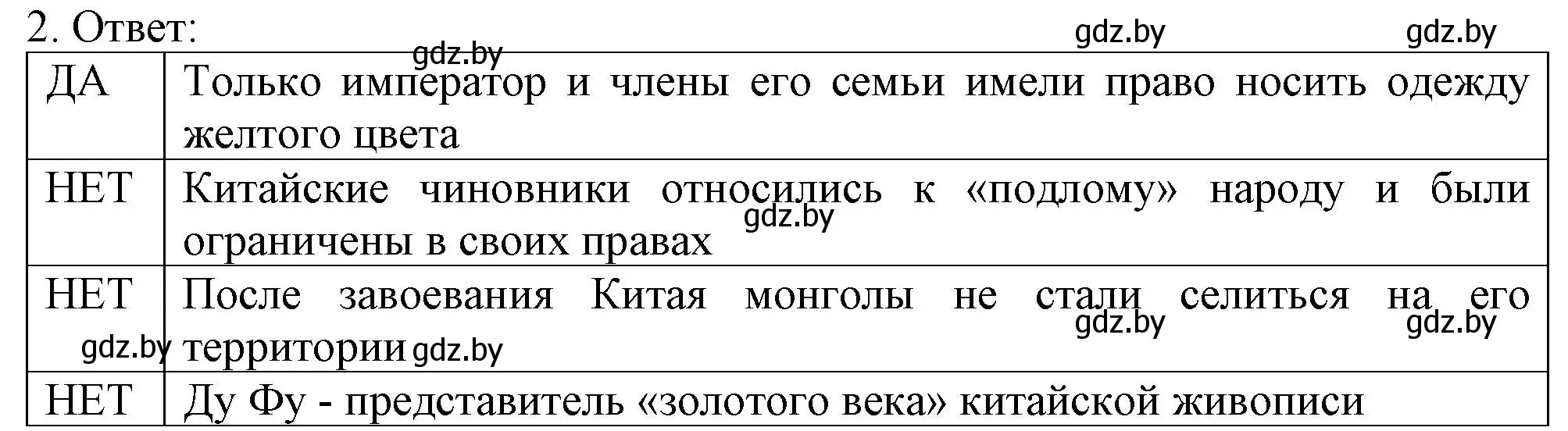 Решение номер 2 (страница 102) гдз по истории средних веков 6 класс Федосик, Темушев, рабочая тетрадь