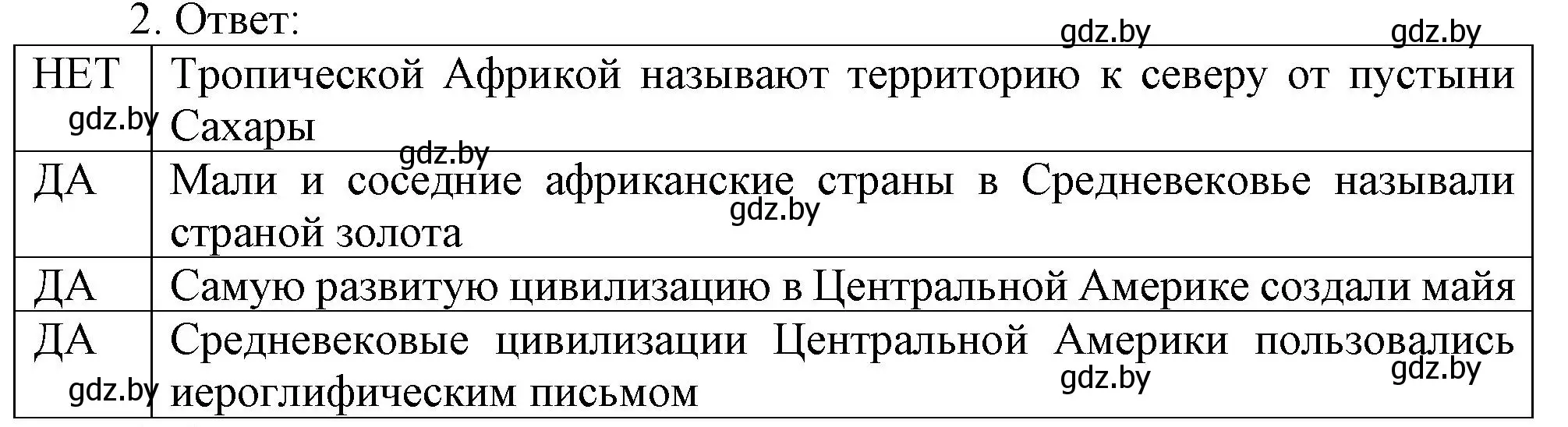 Решение номер 2 (страница 113) гдз по истории средних веков 6 класс Федосик, Темушев, рабочая тетрадь