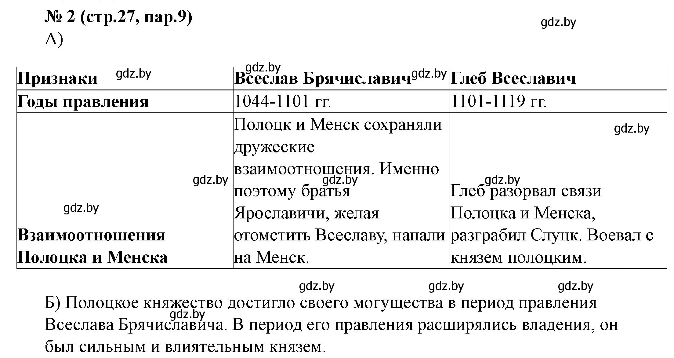 Решение номер 2 (страница 27) гдз по истории Беларуси 6 класс Панов, рабочая тетрадь