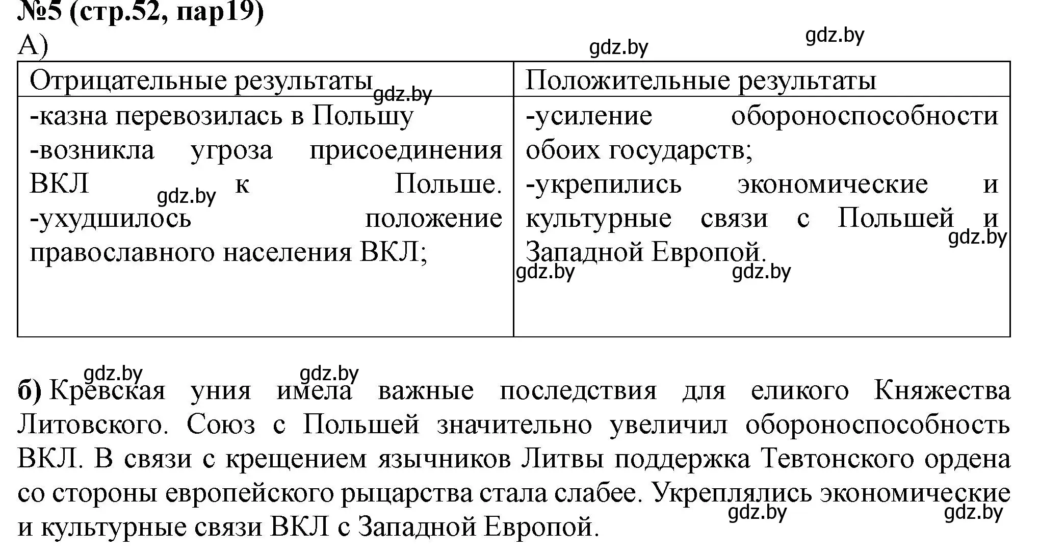 Решение номер 5 (страница 52) гдз по истории Беларуси 6 класс Панов, рабочая тетрадь