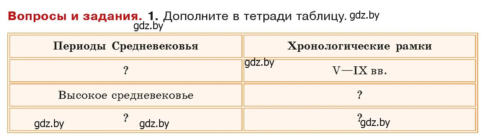 Условие номер 1 (страница 9) гдз по истории средних веков 6 класс Прохоров, Федосик, учебник