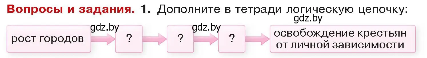 Условие номер 1 (страница 78) гдз по истории средних веков 6 класс Прохоров, Федосик, учебник