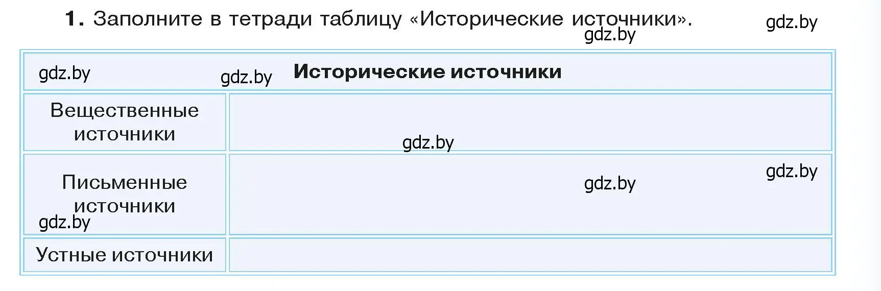 Условие номер 1 (страница 151) гдз по истории средних веков 6 класс Прохоров, Федосик, учебник