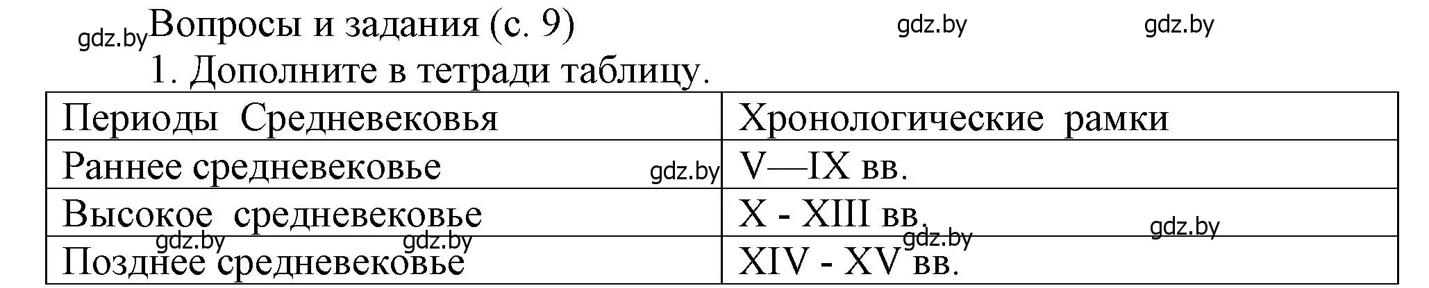 Решение номер 1 (страница 9) гдз по истории средних веков 6 класс Прохоров, Федосик, учебник