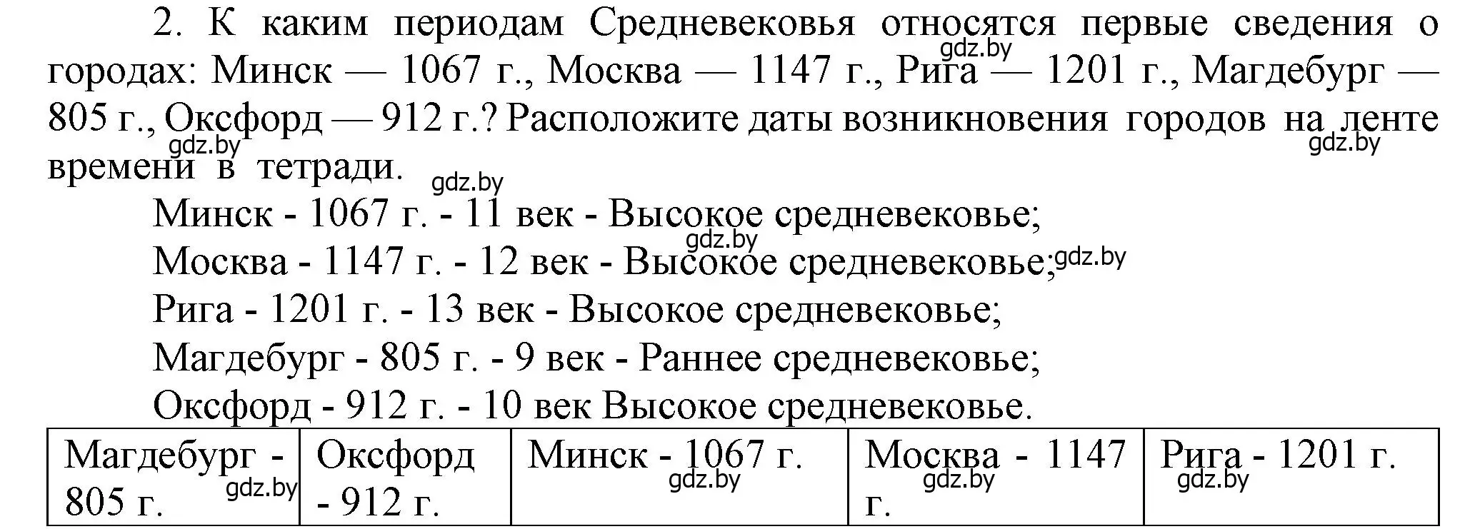 Решение номер 2 (страница 9) гдз по истории средних веков 6 класс Прохоров, Федосик, учебник