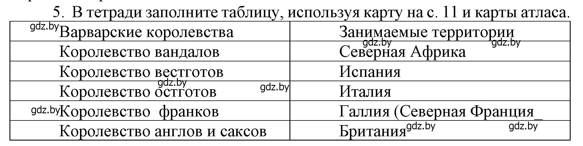 Решение номер 5 (страница 15) гдз по истории средних веков 6 класс Прохоров, Федосик, учебник