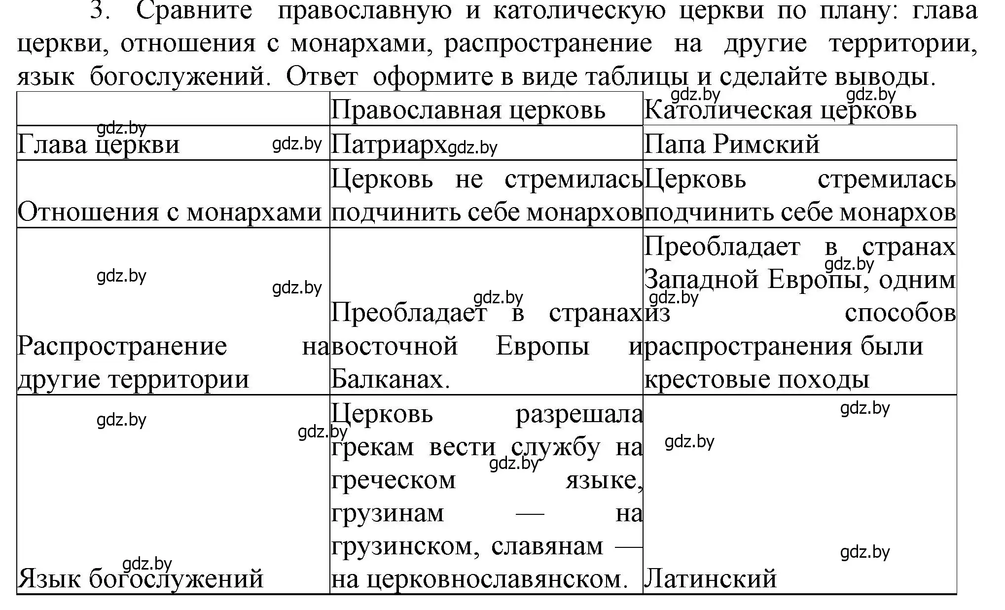 Решение номер 3 (страница 72) гдз по истории средних веков 6 класс Прохоров, Федосик, учебник