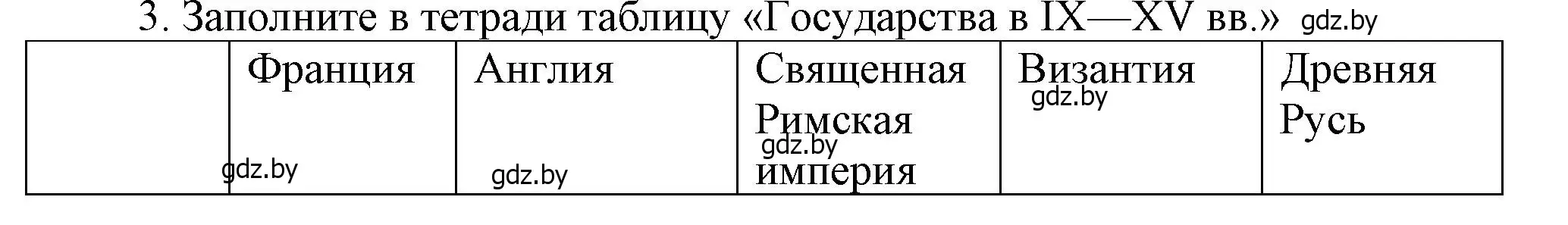 Решение номер 3 (страница 151) гдз по истории средних веков 6 класс Прохоров, Федосик, учебник