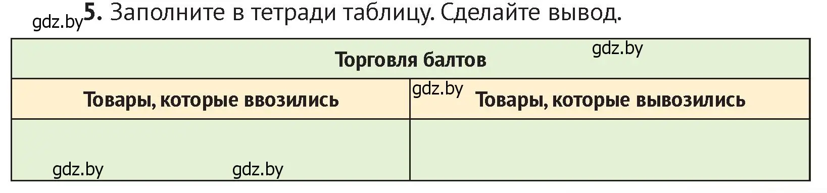 Условие номер 5 (страница 37) гдз по истории Беларуси 6 класс Темушев, Бохан, учебник