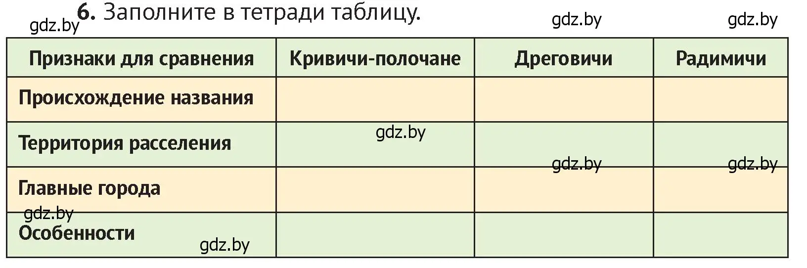 Условие номер 6 (страница 44) гдз по истории Беларуси 6 класс Темушев, Бохан, учебник