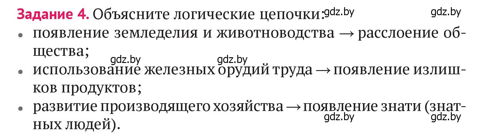 Условие номер 4 (страница 53) гдз по истории Беларуси 6 класс Темушев, Бохан, учебник