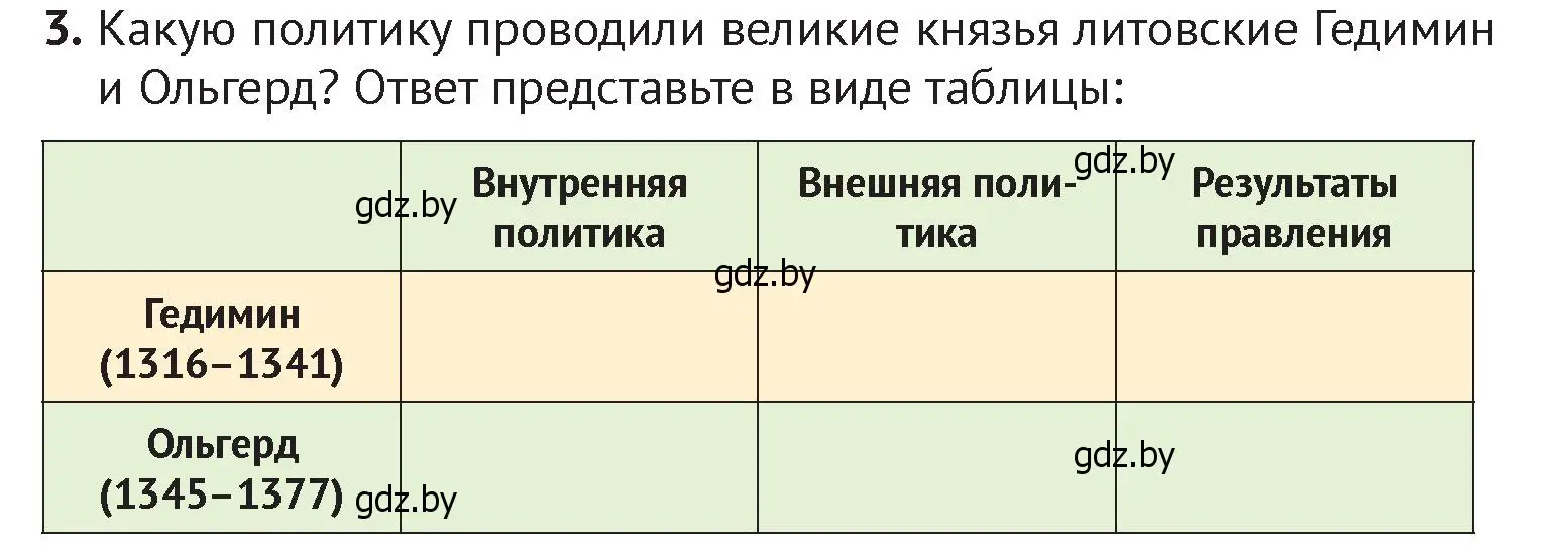 Условие номер 3 (страница 134) гдз по истории Беларуси 6 класс Темушев, Бохан, учебник