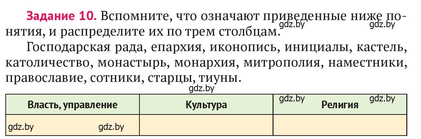 Условие номер 10 (страница 163) гдз по истории Беларуси 6 класс Темушев, Бохан, учебник