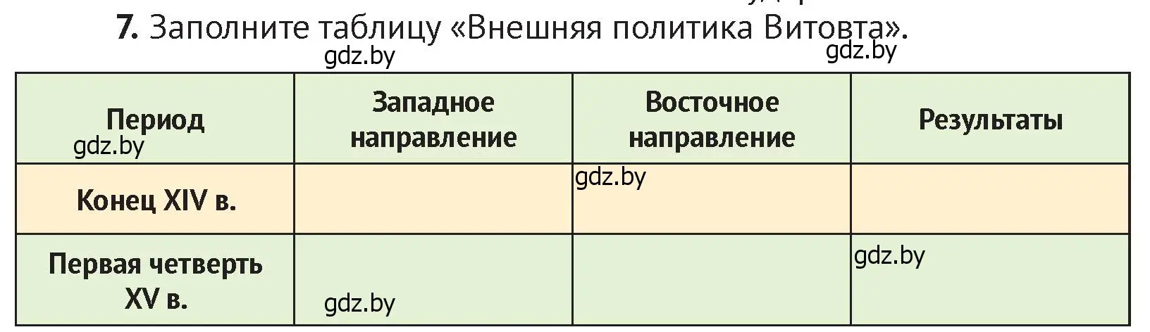 Условие номер 7 (страница 169) гдз по истории Беларуси 6 класс Темушев, Бохан, учебник