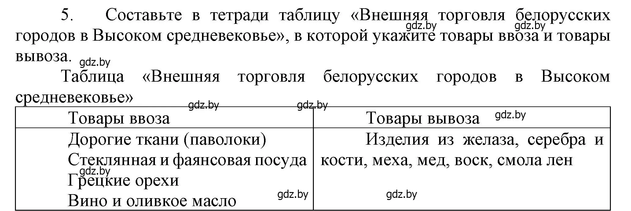 Решение номер 5 (страница 97) гдз по истории Беларуси 6 класс Темушев, Бохан, учебник