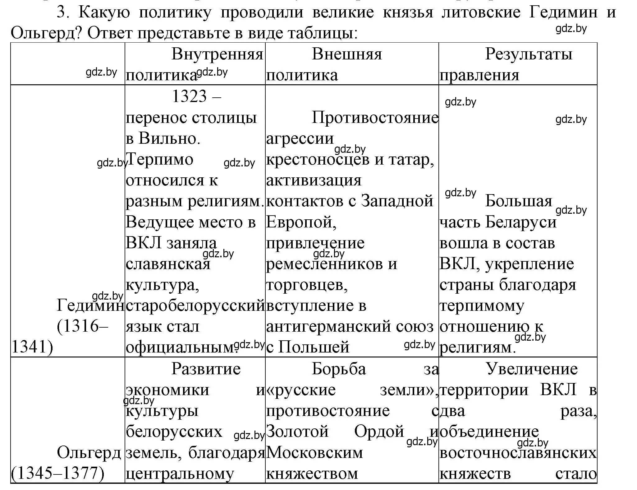 Решение номер 3 (страница 134) гдз по истории Беларуси 6 класс Темушев, Бохан, учебник