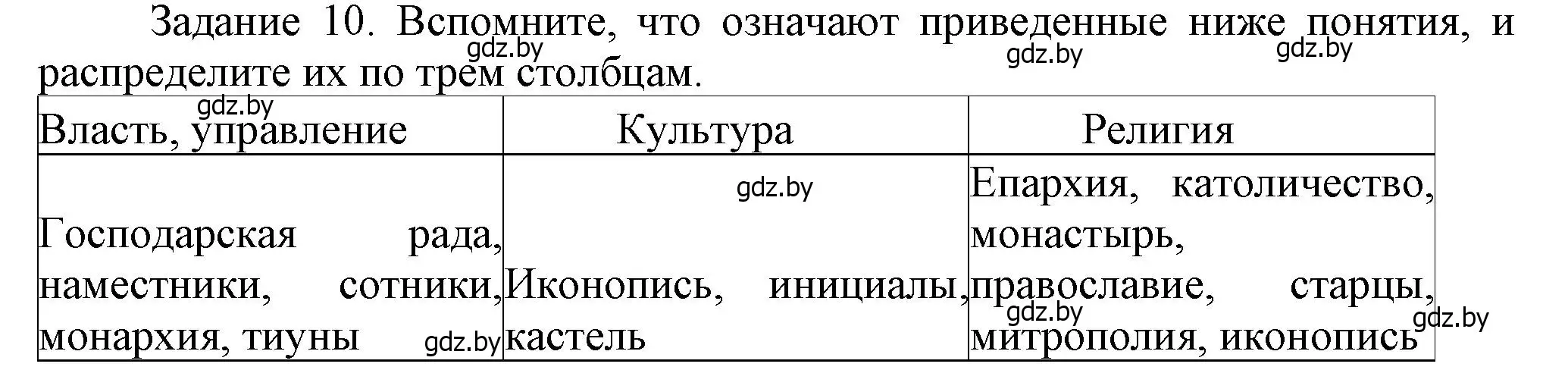 Решение номер 10 (страница 163) гдз по истории Беларуси 6 класс Темушев, Бохан, учебник