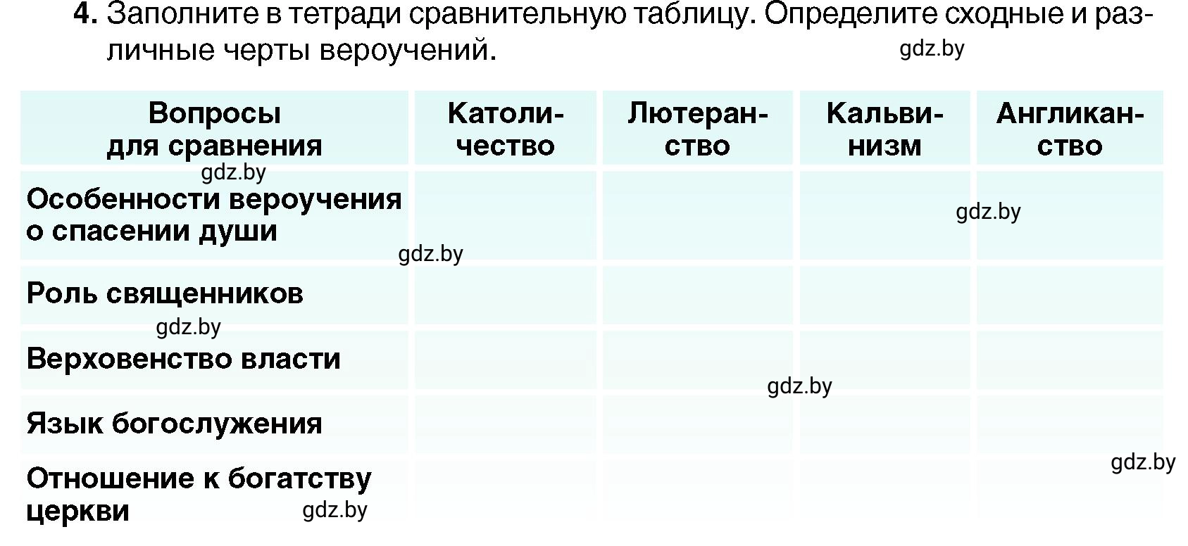 Условие номер 4 (страница 46) гдз по всемирной истории 7 класс Кошелев, Кошелева, учебник