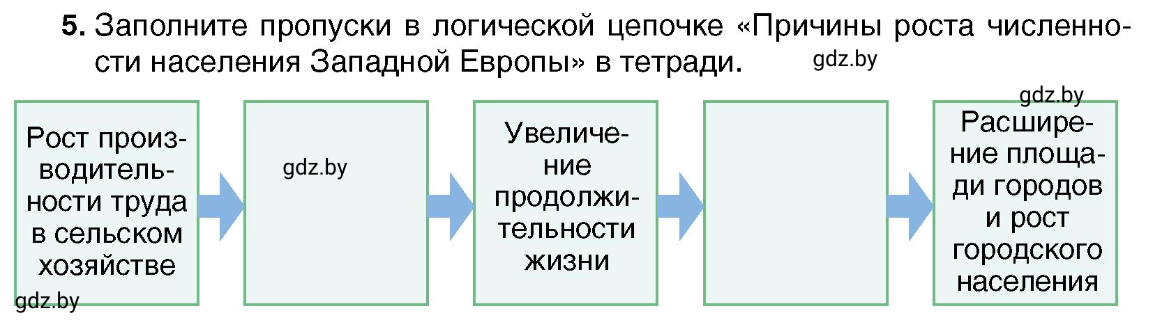 Условие номер 5 (страница 66) гдз по всемирной истории 7 класс Кошелев, Кошелева, учебник