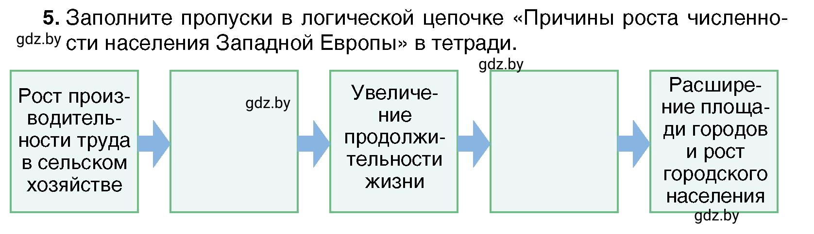 Условие номер 5 (страница 66) гдз по всемирной истории 7 класс Кошелев, Кошелева, учебник