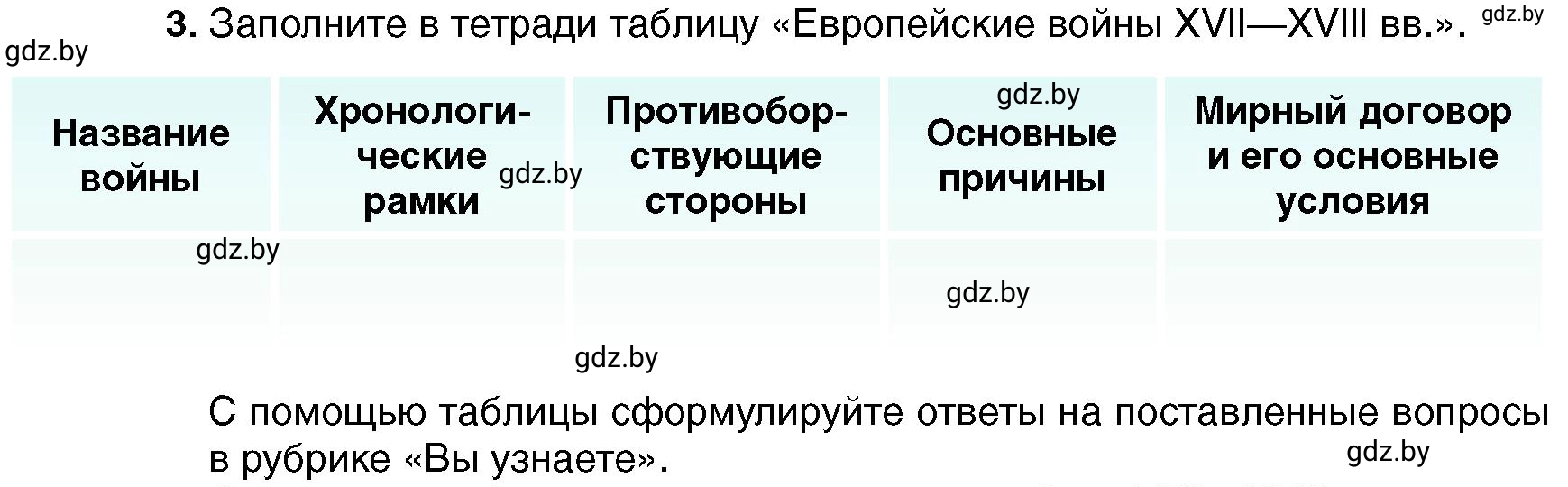 Условие номер 3 (страница 78) гдз по всемирной истории 7 класс Кошелев, Кошелева, учебник