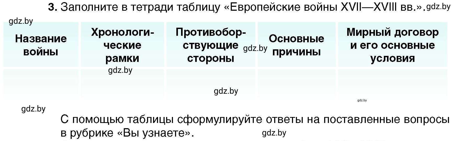 Условие номер 3 (страница 78) гдз по всемирной истории 7 класс Кошелев, Кошелева, учебник