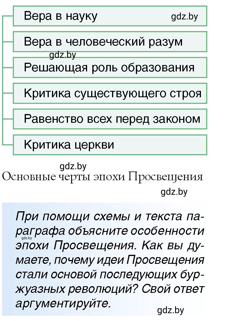 Условие Эпоха Просвещения (страница 87) гдз по всемирной истории 7 класс Кошелев, Кошелева, учебник