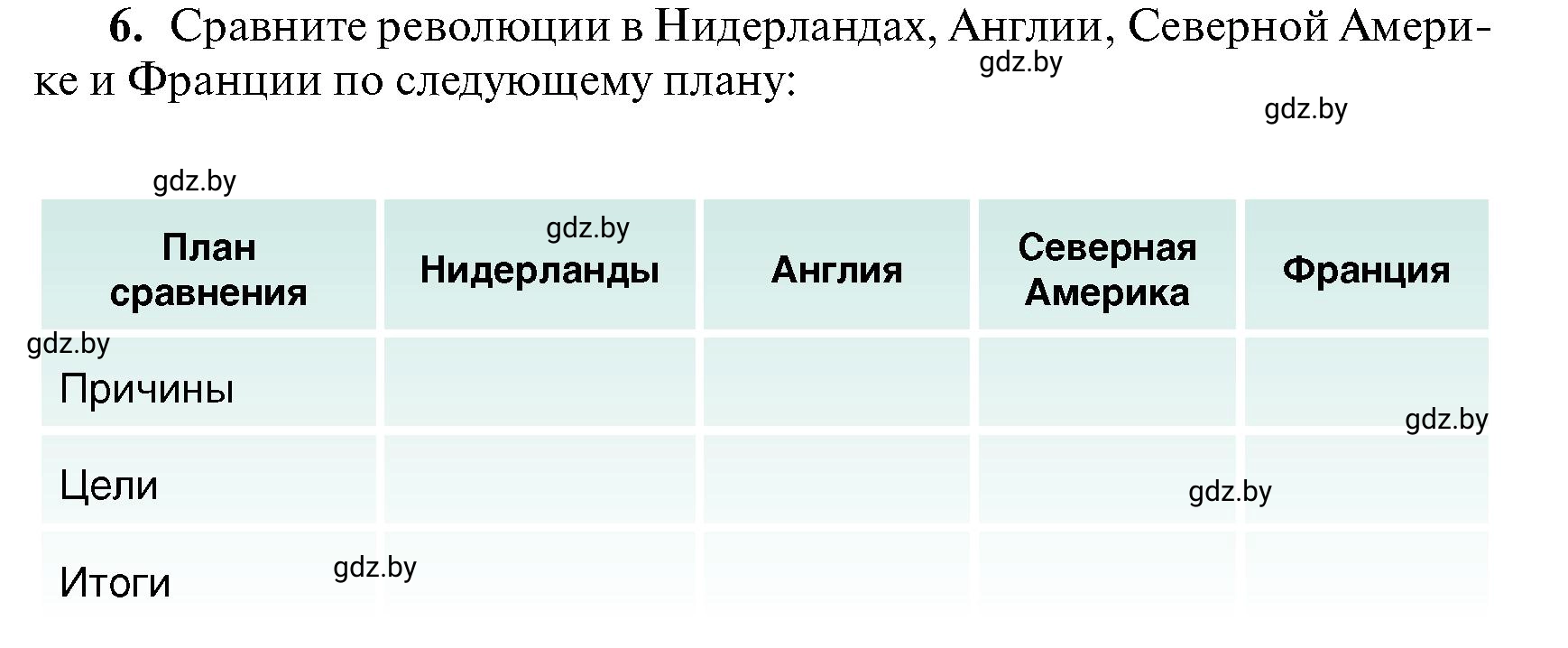 Условие номер 6 (страница 141) гдз по всемирной истории 7 класс Кошелев, Кошелева, учебник