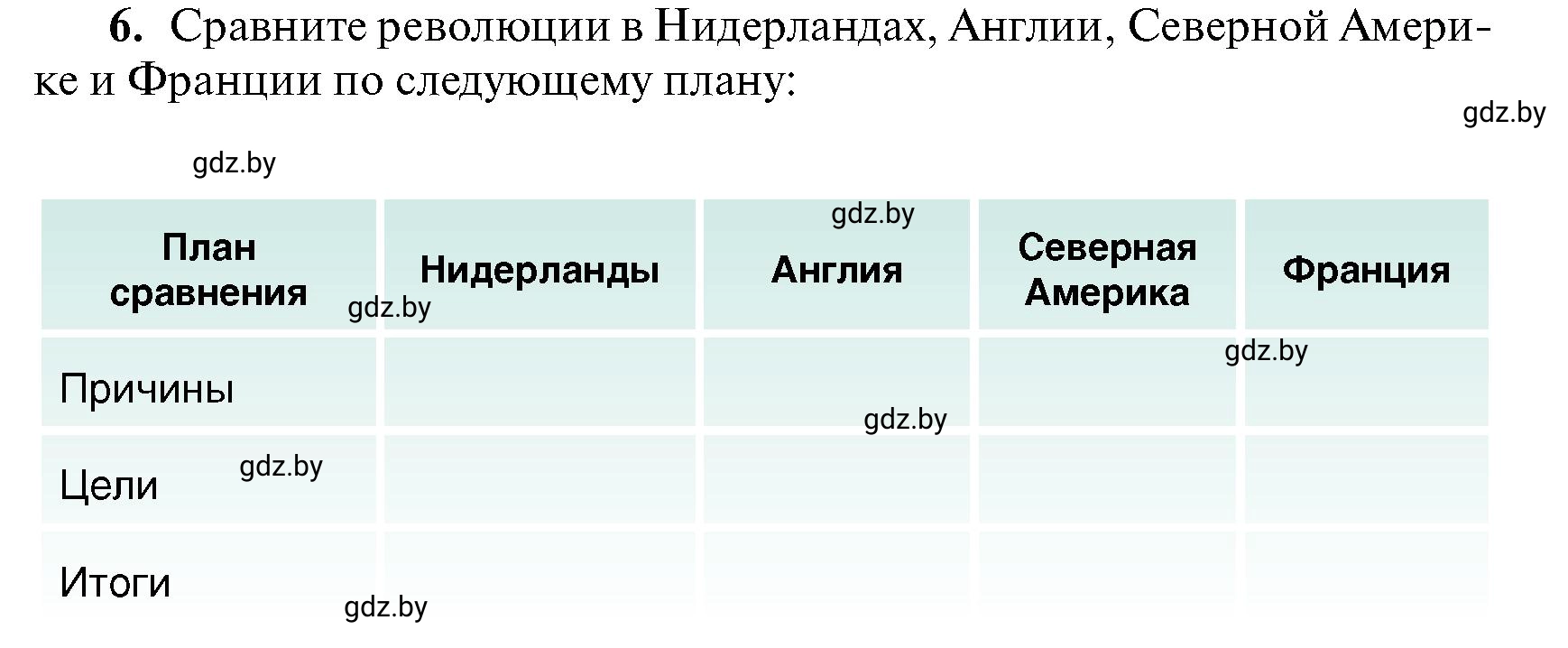 Условие 6 (страница 141) гдз по всемирной истории 7 класс Кошелев, Кошелева, учебник