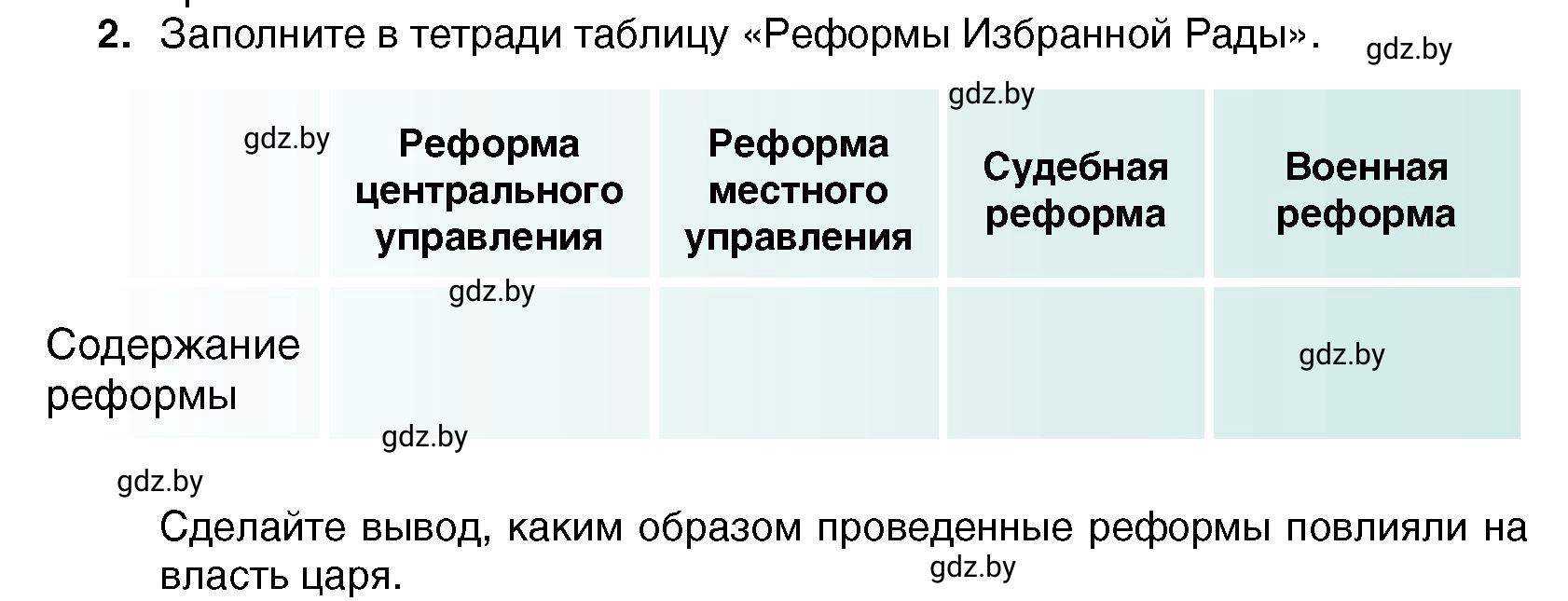 Условие номер 2 (страница 151) гдз по всемирной истории 7 класс Кошелев, Кошелева, учебник