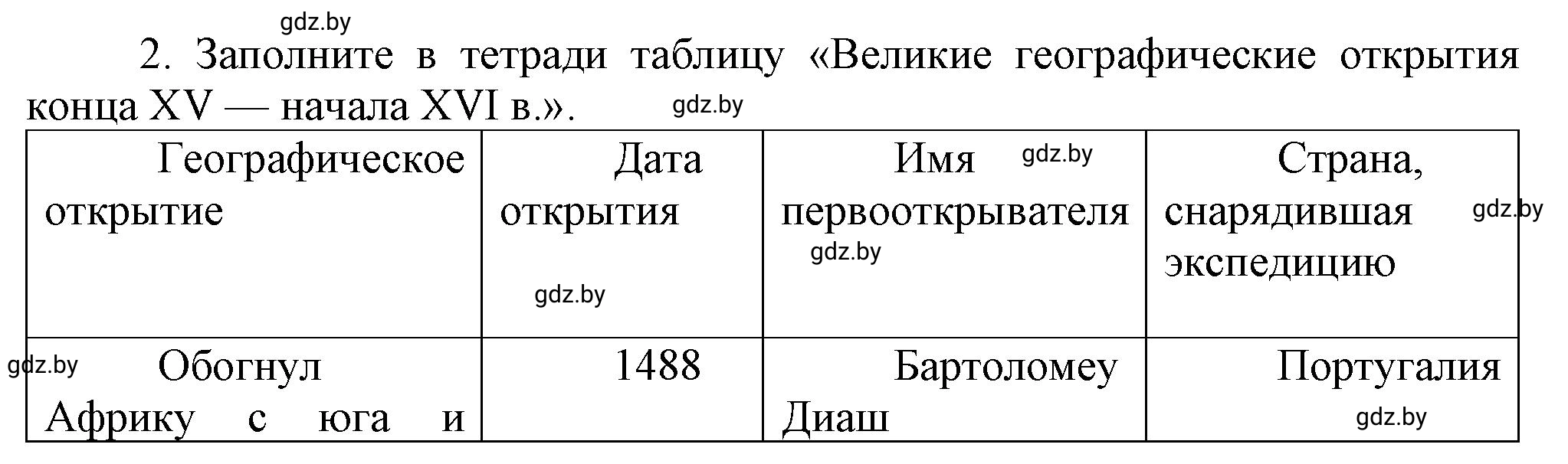 Решение номер 2 (страница 18) гдз по всемирной истории 7 класс Кошелев, Кошелева, учебник