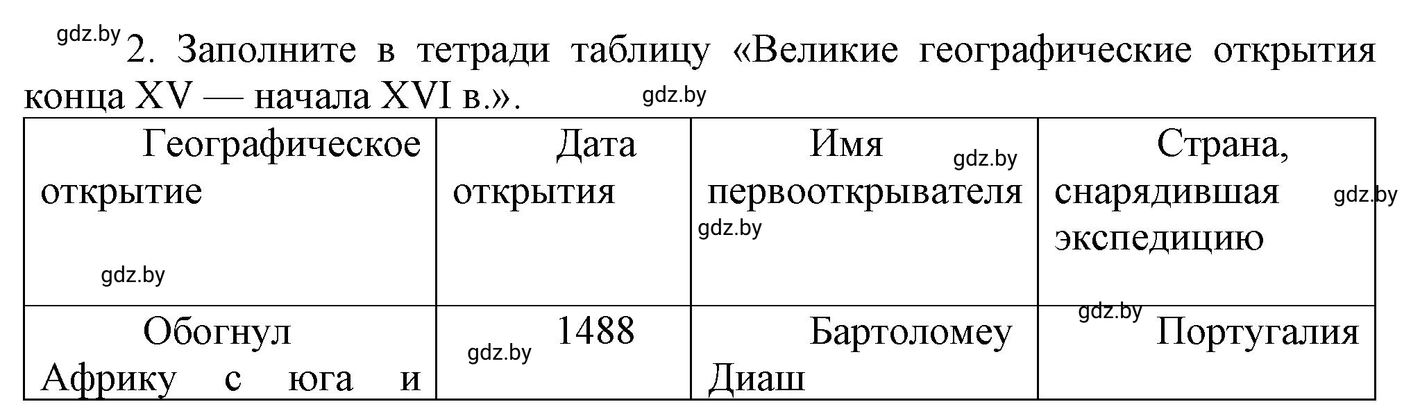 Решение номер 2 (страница 18) гдз по всемирной истории 7 класс Кошелев, Кошелева, учебник