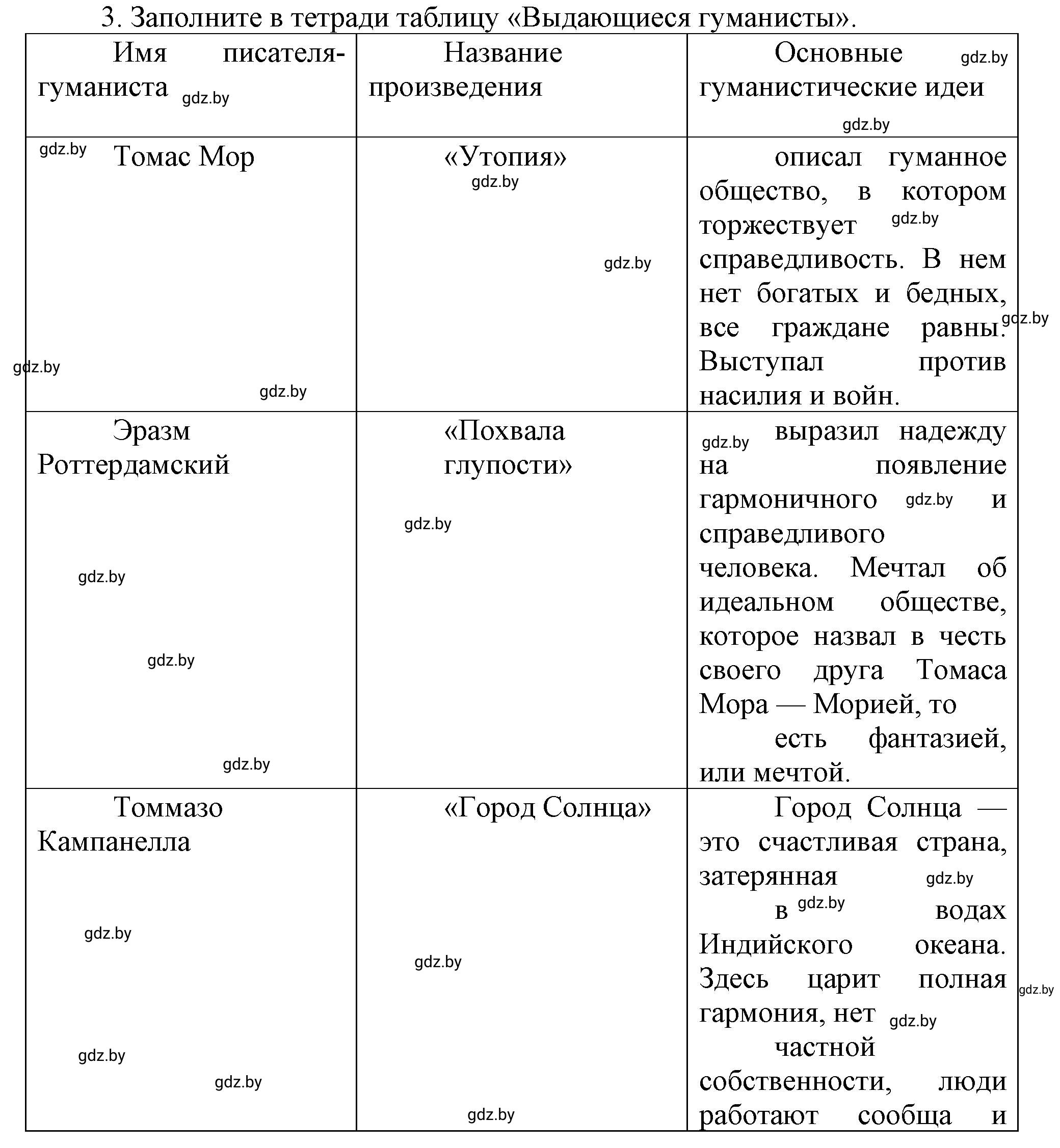 Решение номер 3 (страница 23) гдз по всемирной истории 7 класс Кошелев, Кошелева, учебник