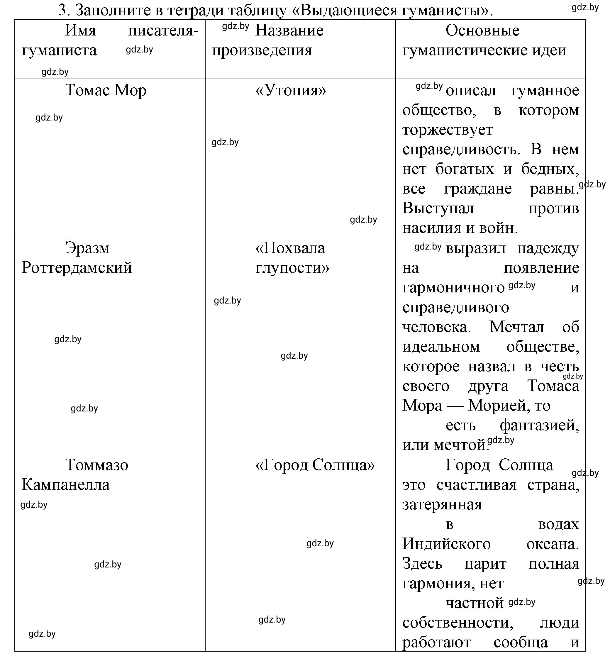 Решение номер 3 (страница 23) гдз по всемирной истории 7 класс Кошелев, Кошелева, учебник