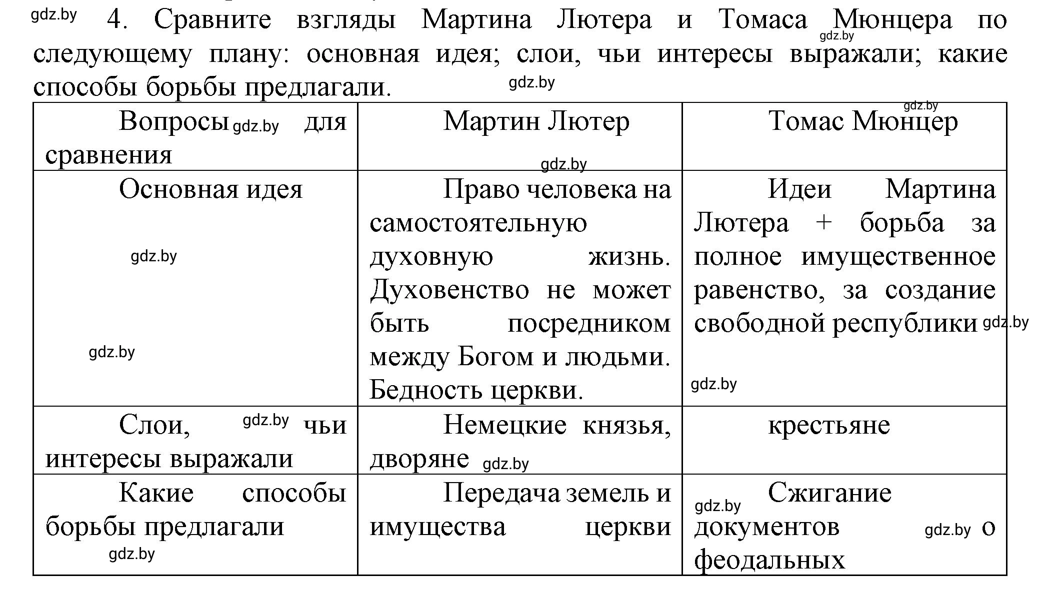 Решение номер 4 (страница 39) гдз по всемирной истории 7 класс Кошелев, Кошелева, учебник