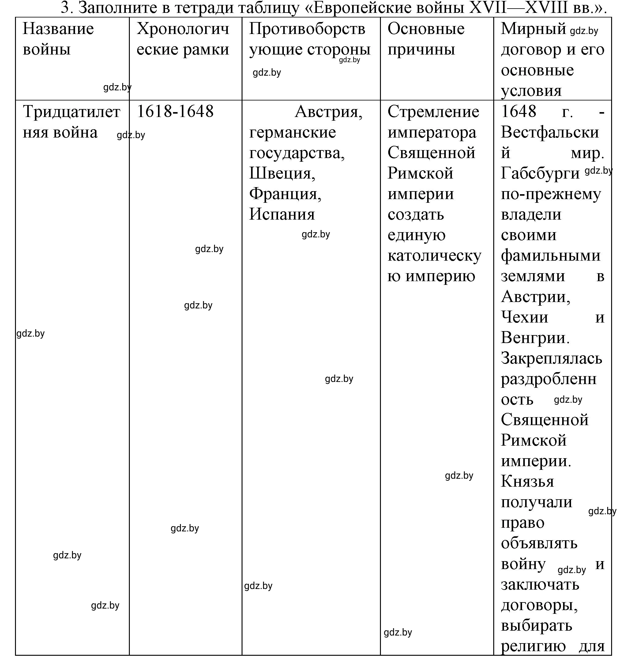 Решение номер 3 (страница 78) гдз по всемирной истории 7 класс Кошелев, Кошелева, учебник