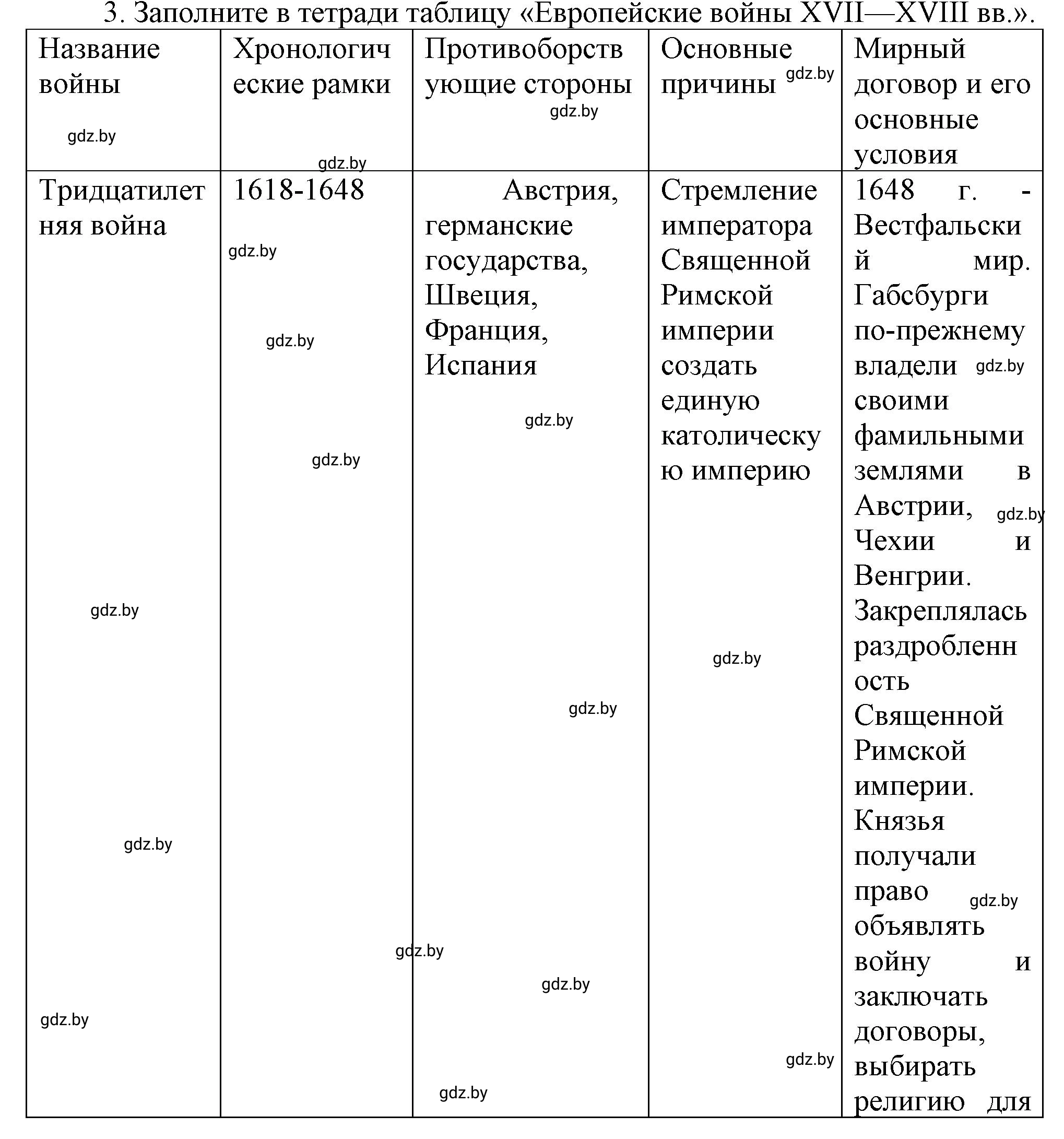 Решение номер 3 (страница 78) гдз по всемирной истории 7 класс Кошелев, Кошелева, учебник