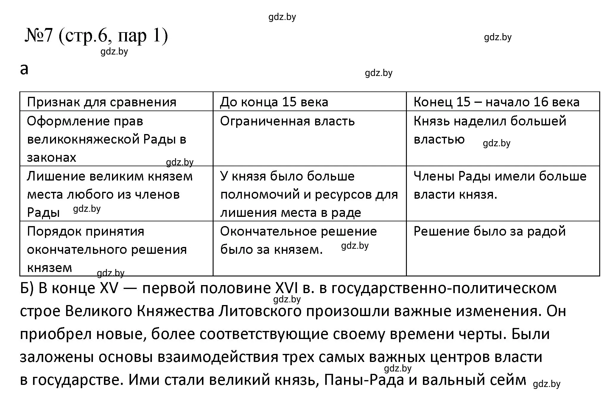 Решение номер 7 (страница 6) гдз по истории Беларуси 7 класс Панов, Ганущенко, рабочая тетрадь