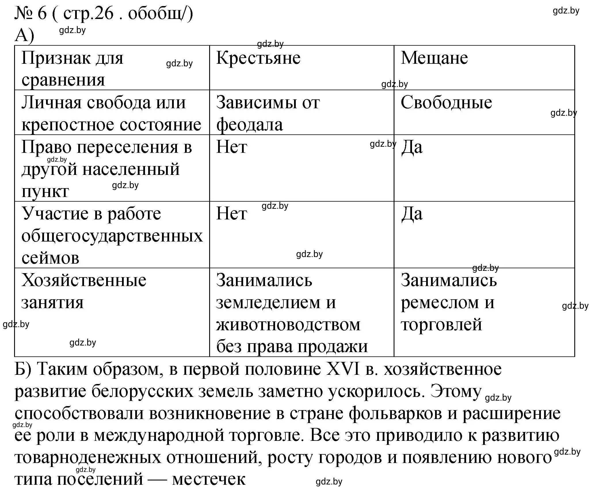 Решение номер 6 (страница 26) гдз по истории Беларуси 7 класс Панов, Ганущенко, рабочая тетрадь