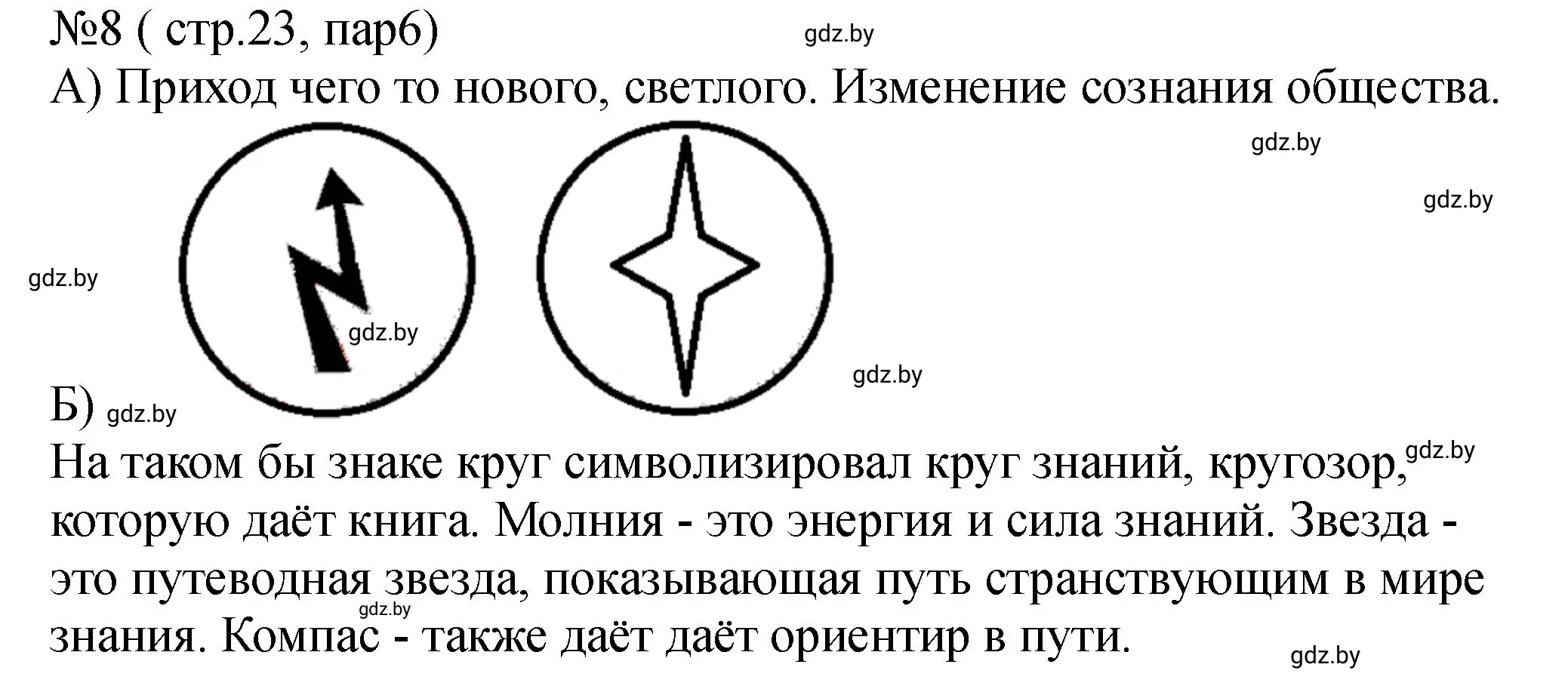 Решение номер 8 (страница 23) гдз по истории Беларуси 7 класс Панов, Ганущенко, рабочая тетрадь