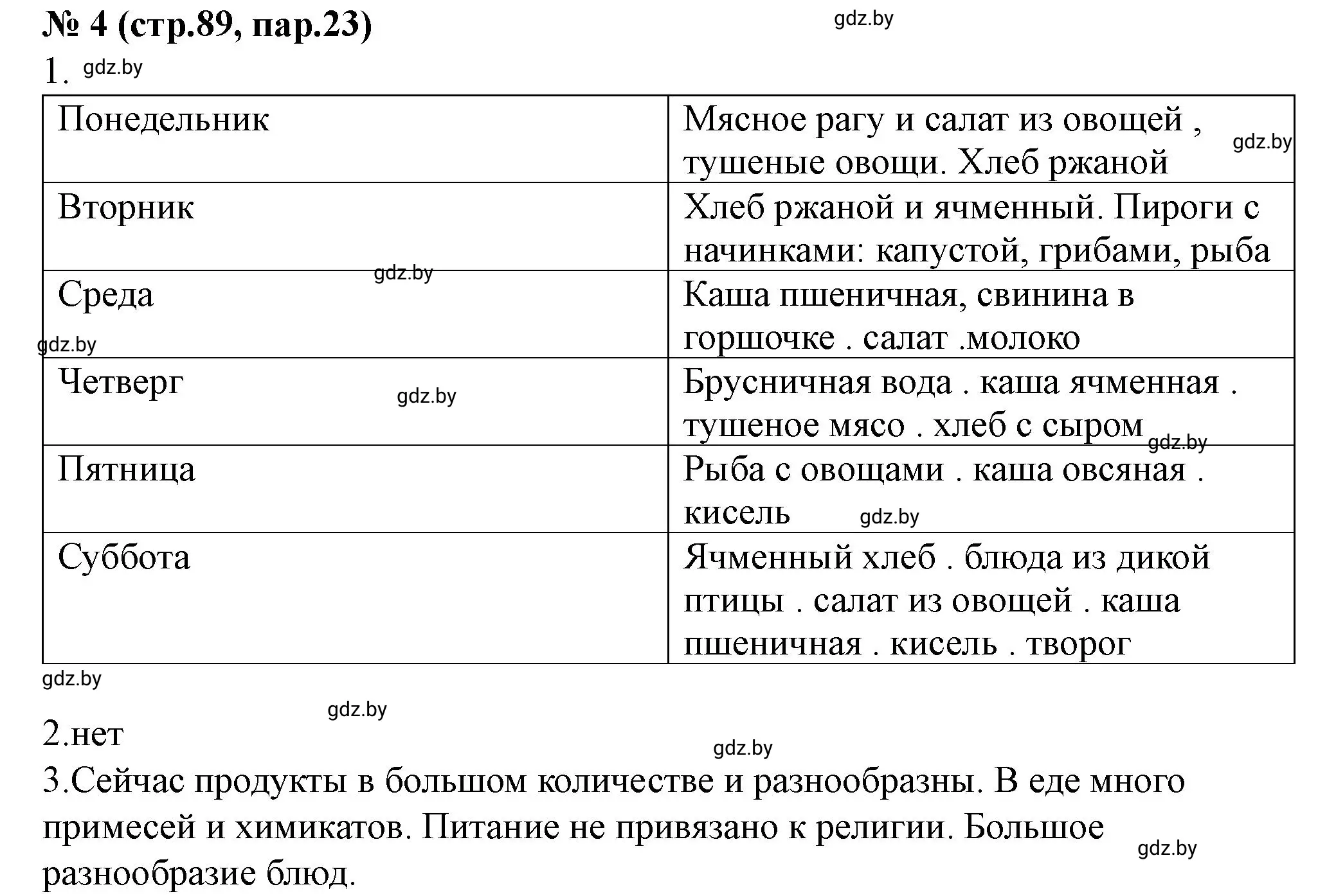 Решение номер 4 (страница 89) гдз по истории Беларуси 7 класс Скепьян, рабочая тетрадь