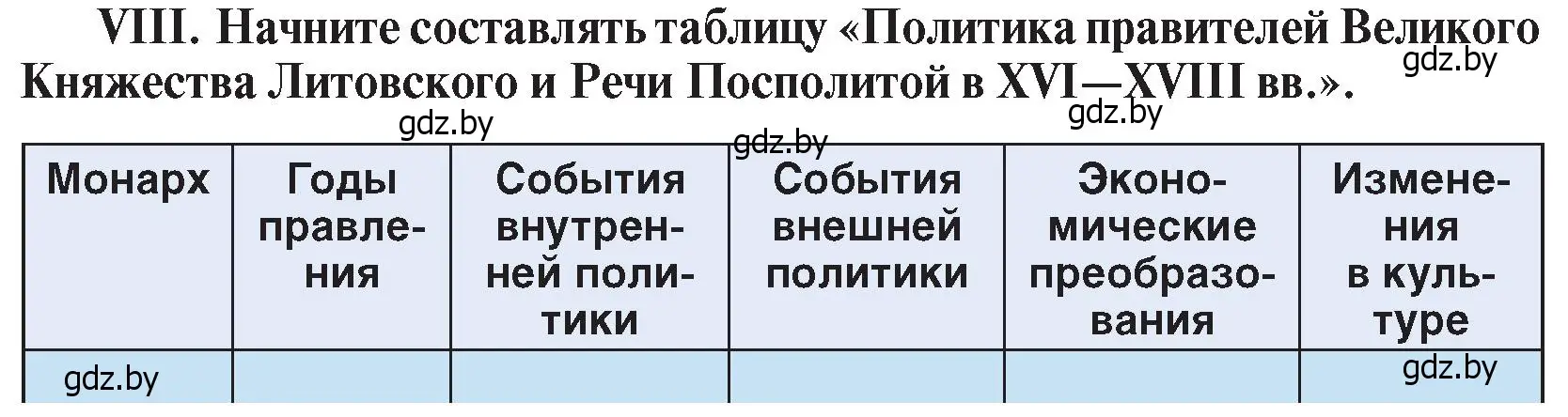 Условие номер VIII (страница 46) гдз по истории Беларуси 7 класс Воронин, Скепьян, учебник