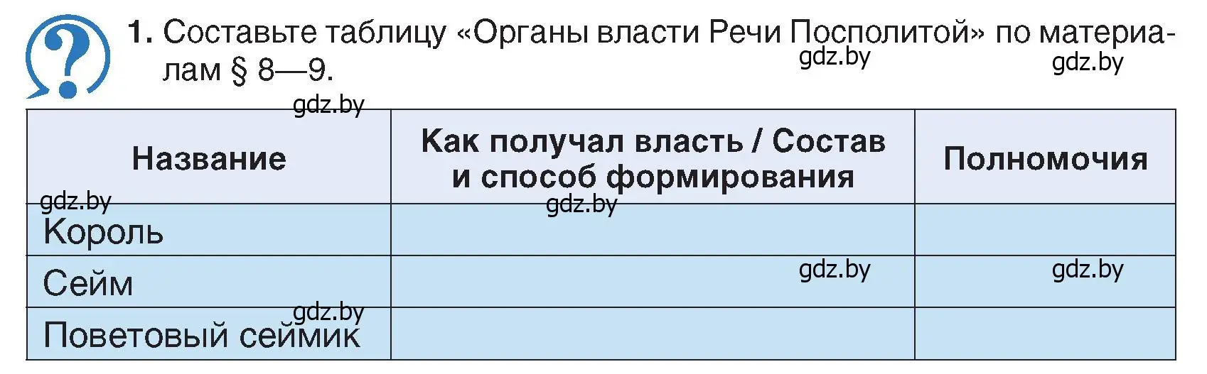 Условие номер 1 (страница 66) гдз по истории Беларуси 7 класс Воронин, Скепьян, учебник